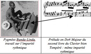 banda-bach